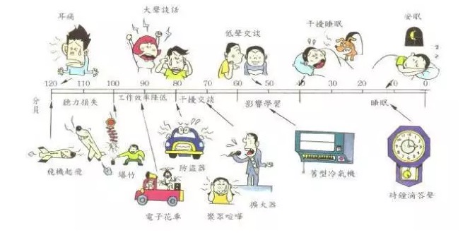 穹顶之下，不容风电？ 北京嘉士宝科技 风电场、光伏电站个远程集智能集中监控系统、电力大数据分析系统